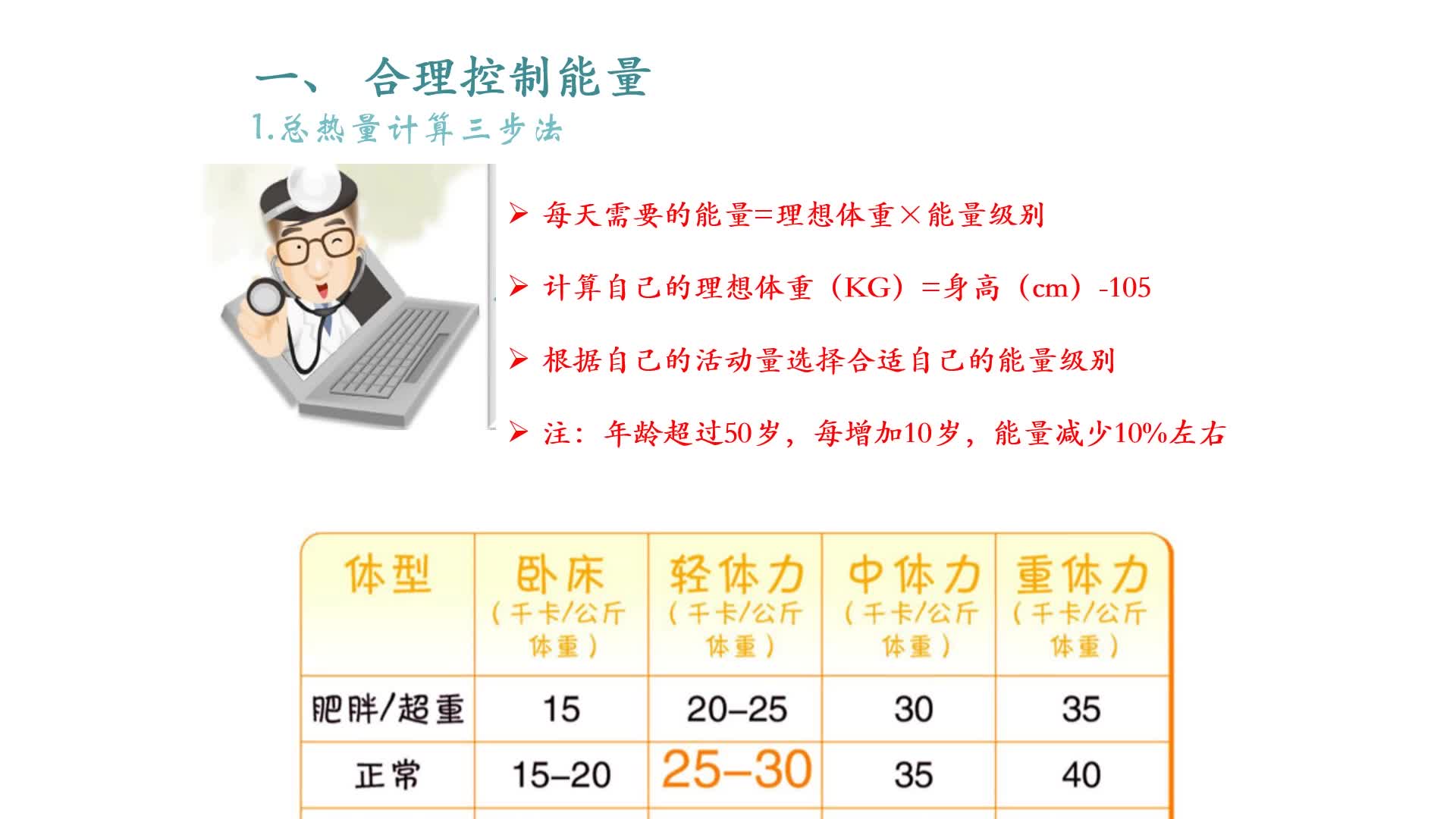 糖尿病饮食健康宣教--2019年11月