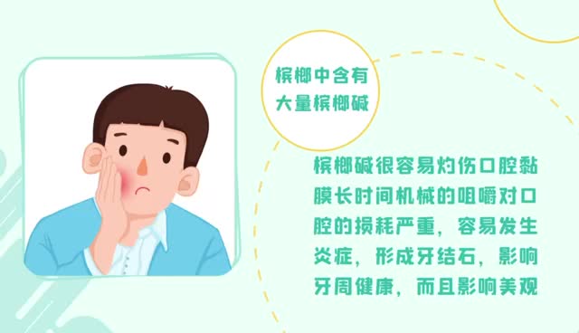 拒絕與“榔”共舞