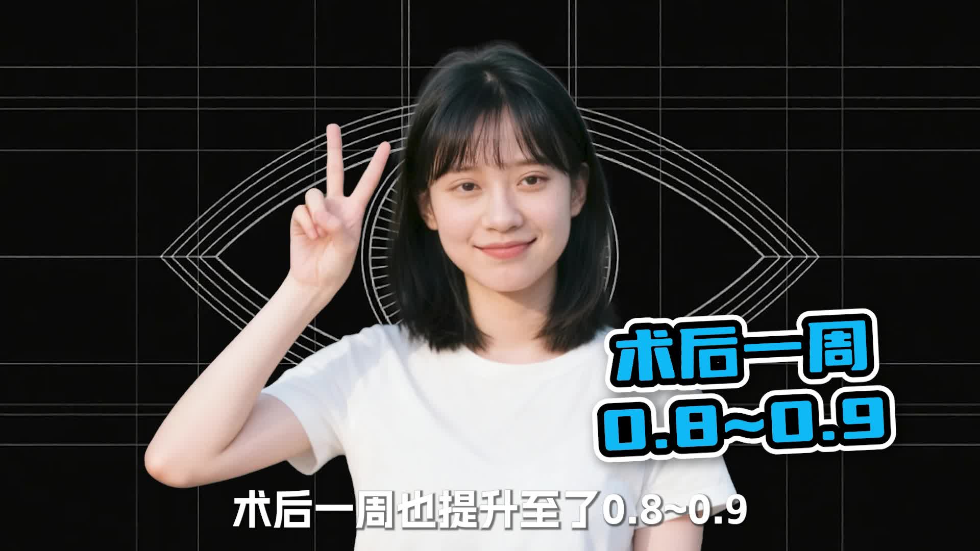 远视能通过近视激光手术矫正吗？！