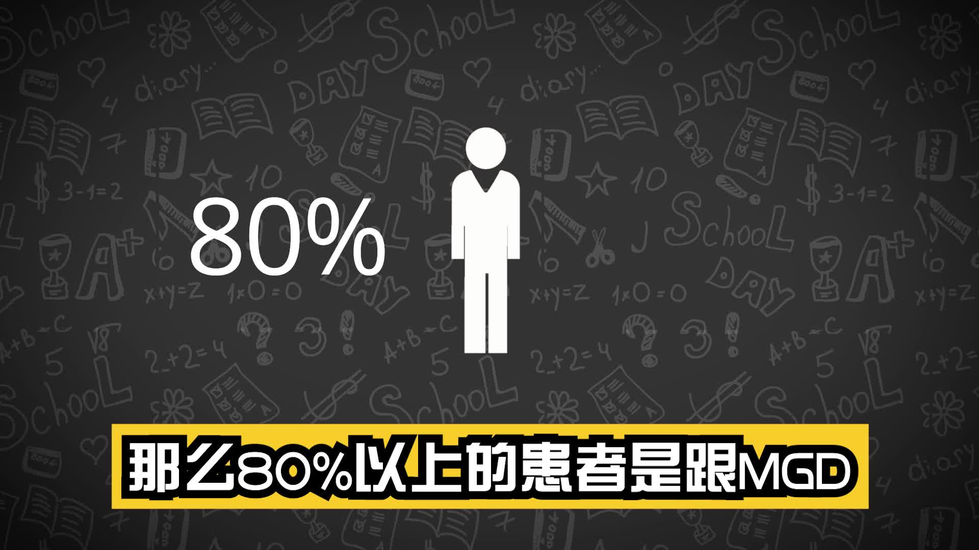 Lipiflow—干眼治疗“黑科技”来了