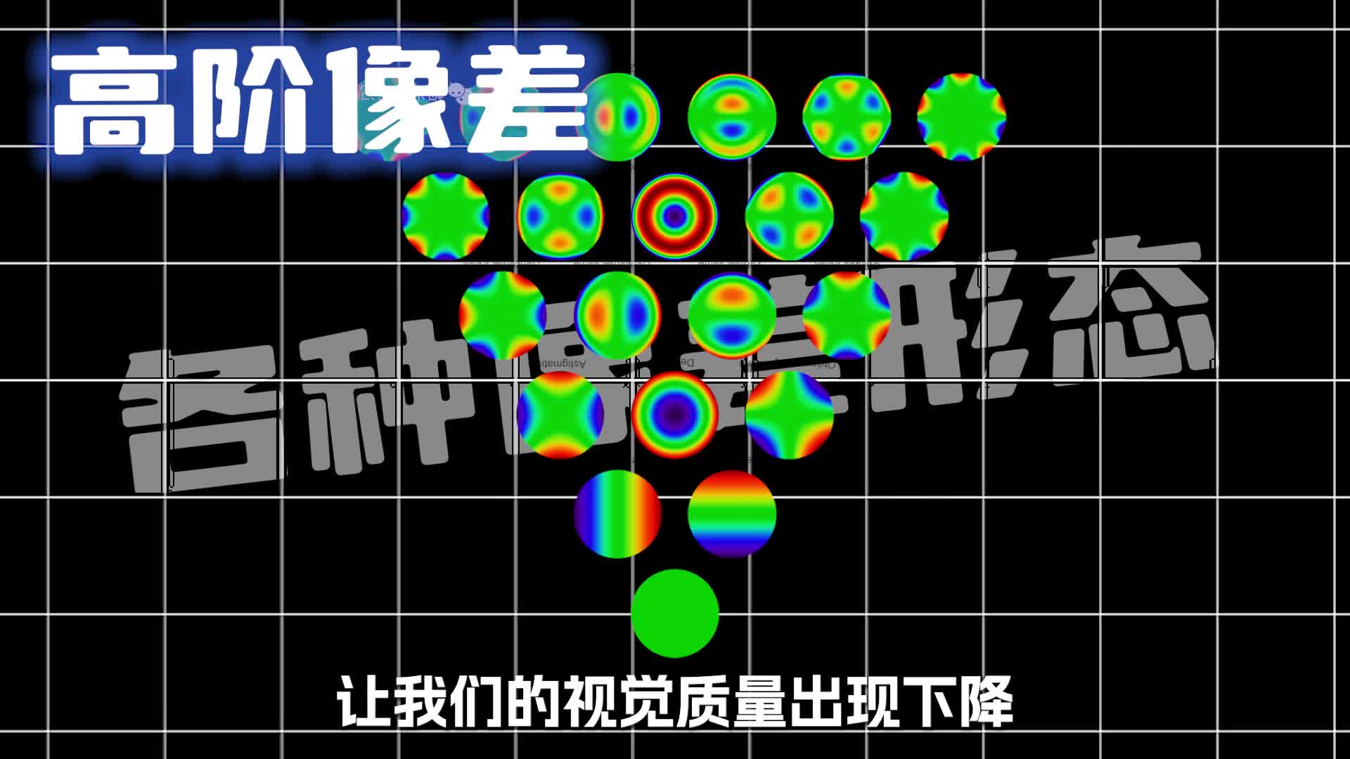 革新技术：个性化微飞秒手术